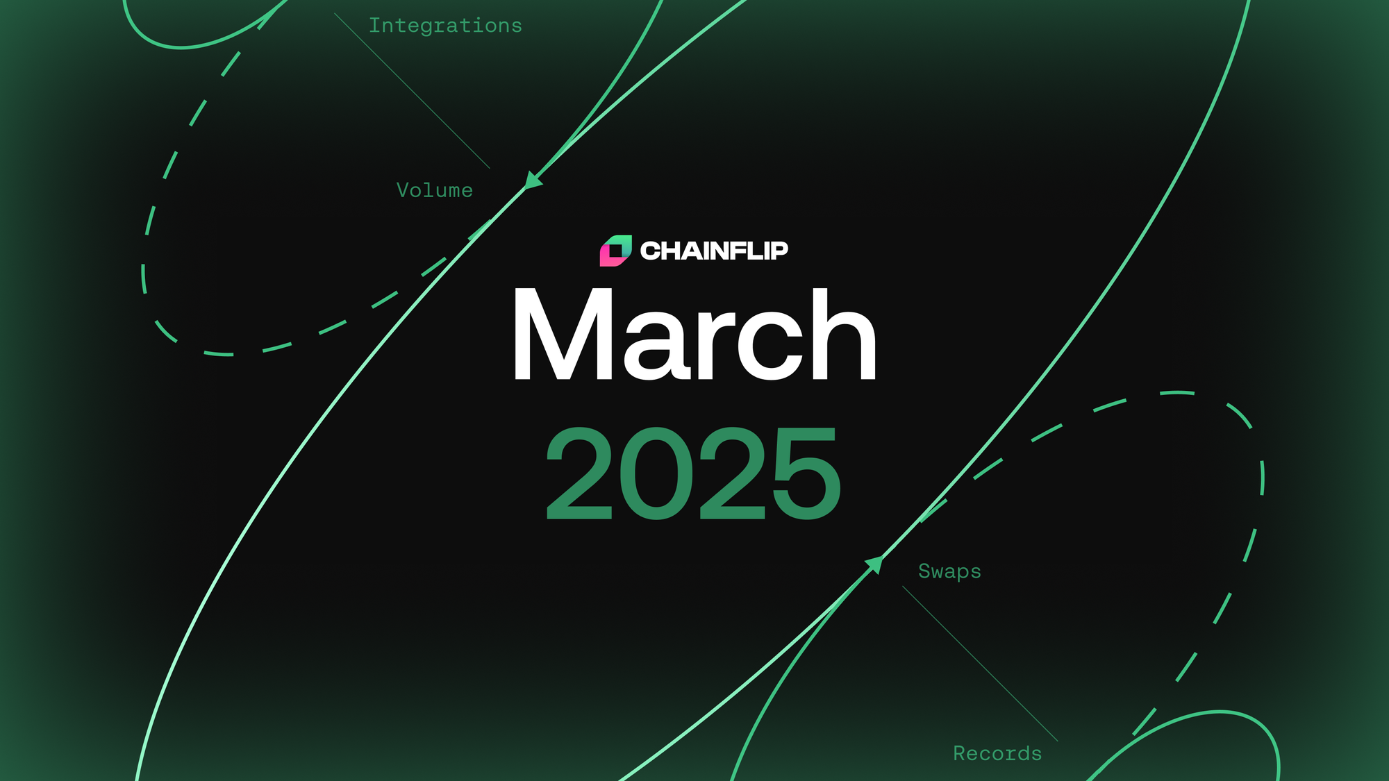 March Smashes Records: Chainflip’s Best Month