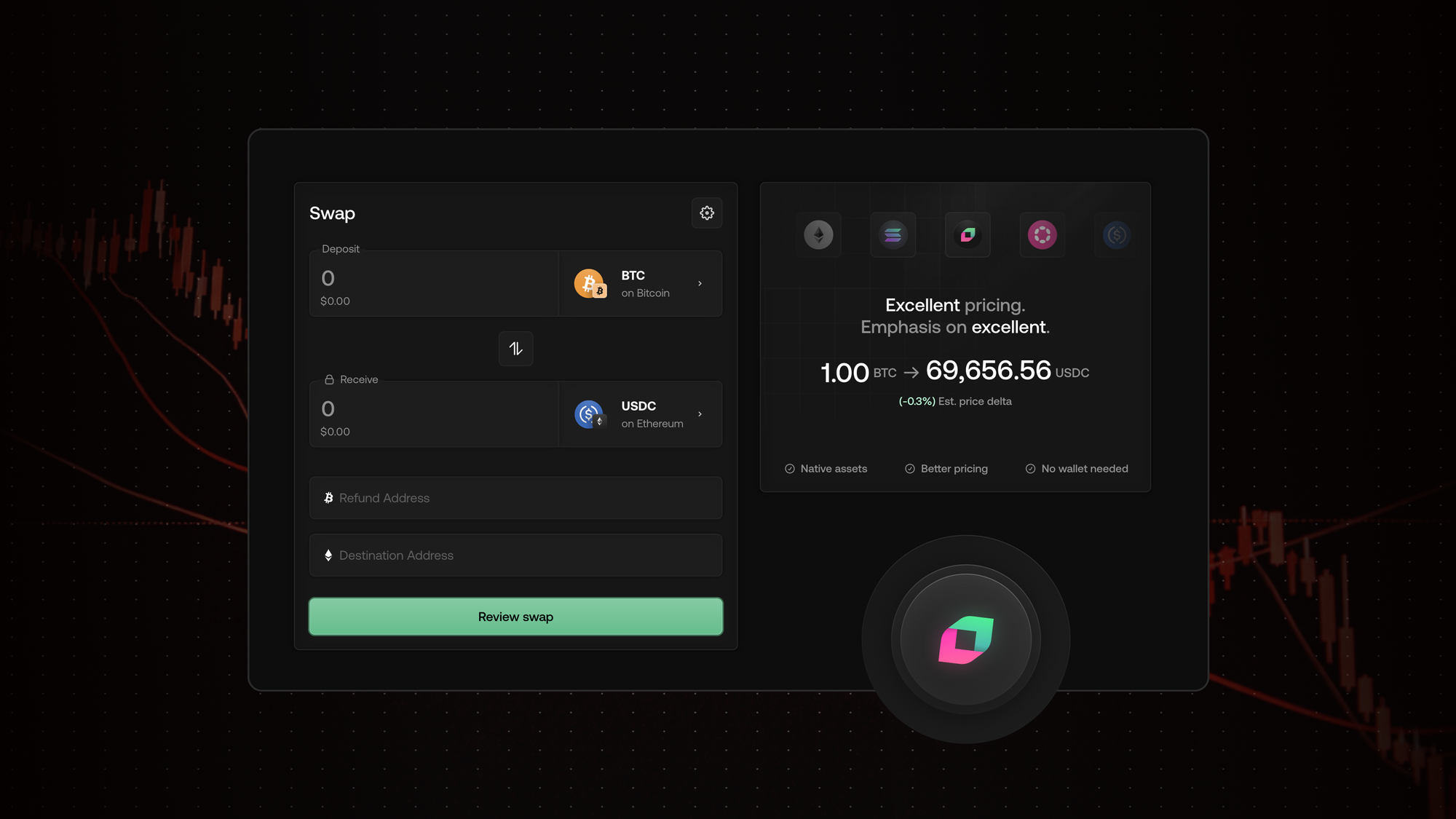 Crypto Market Crashing? How to Swap Your Assets Without a CEX